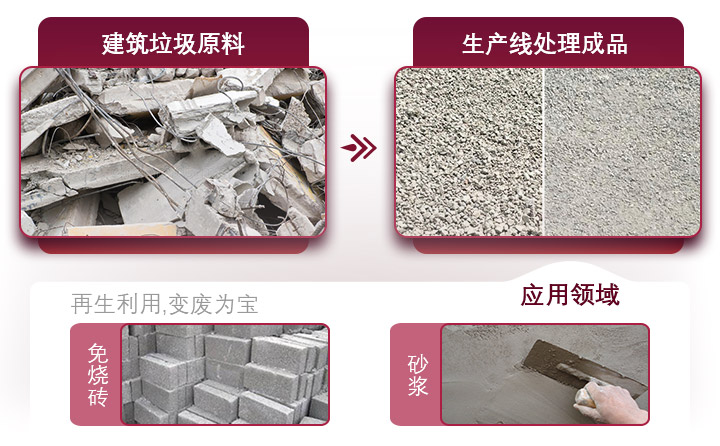 水泥塊破碎用途廣泛，投資前景一片光明 